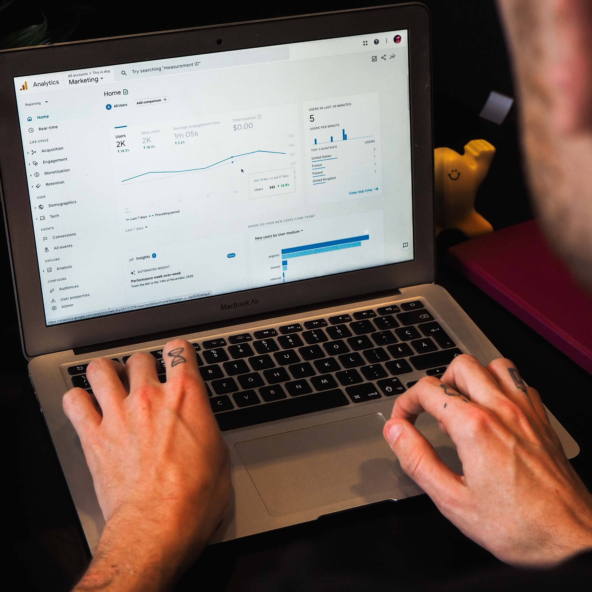 Ongoing Optimisation & Reporting image